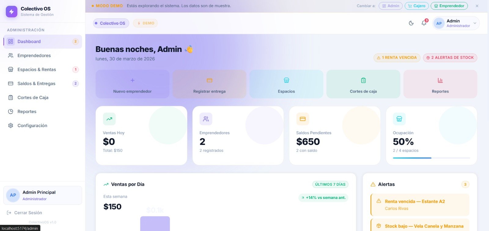 Dashboard ColectivoOS