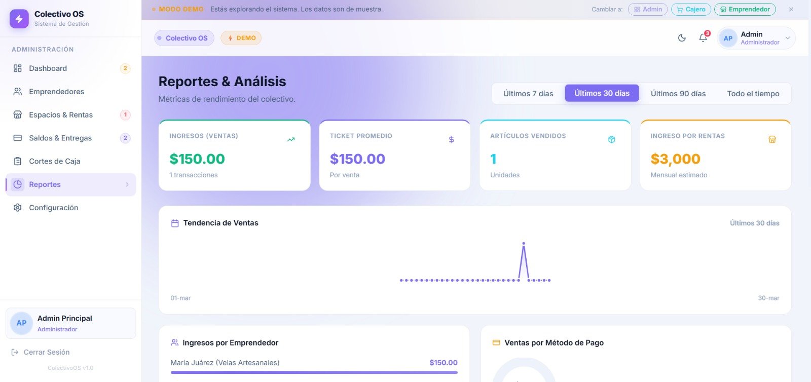 Reportes y Análisis